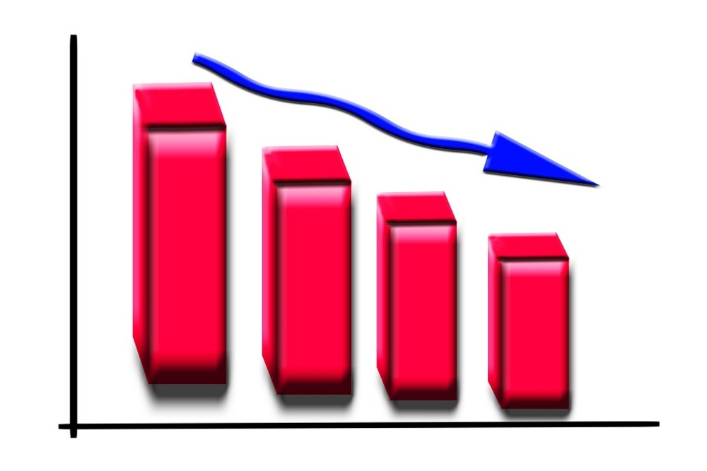 US interest rates skewed towards zero